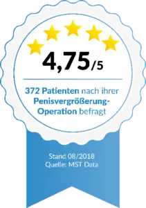 Bewertung: 4.75/5 - 372 Patienten nach Penisvergrößerung befragt
